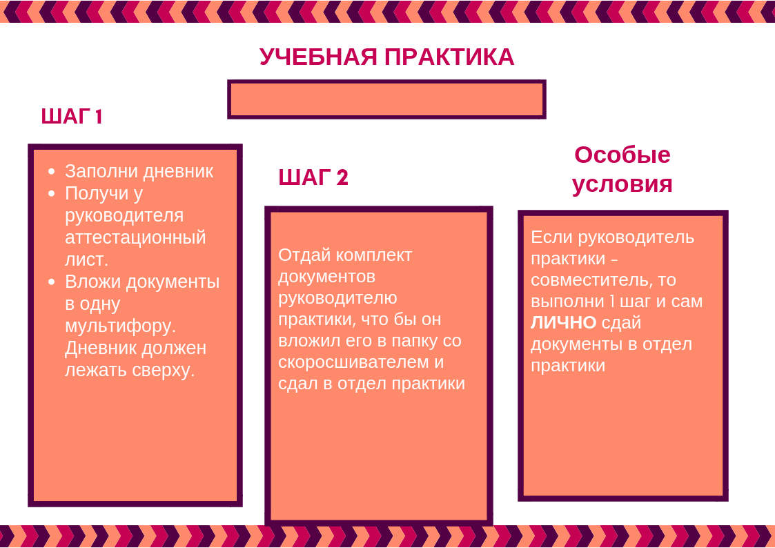 раскрутка англоязычных сайтов: лучшие практики